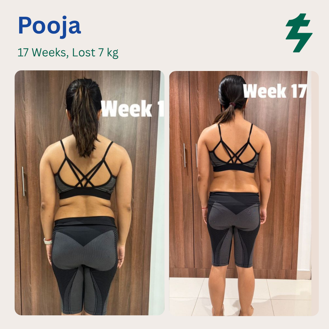 Client transformation result