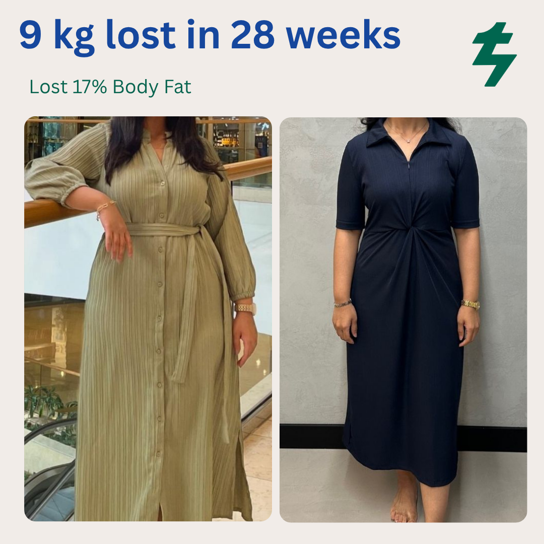 Client transformation result