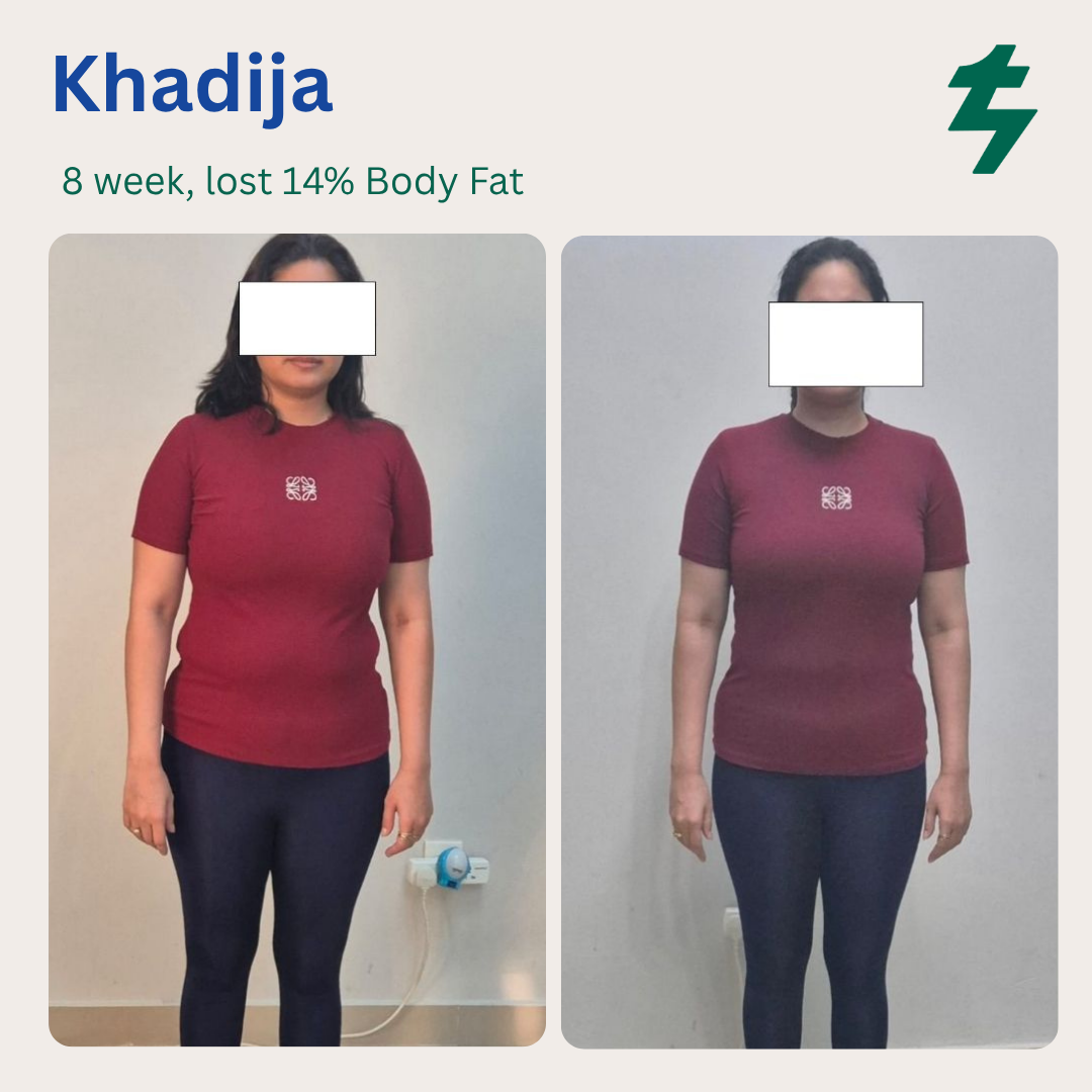 Client transformation result