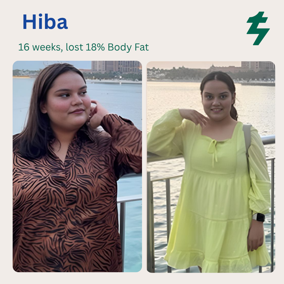 Client transformation result