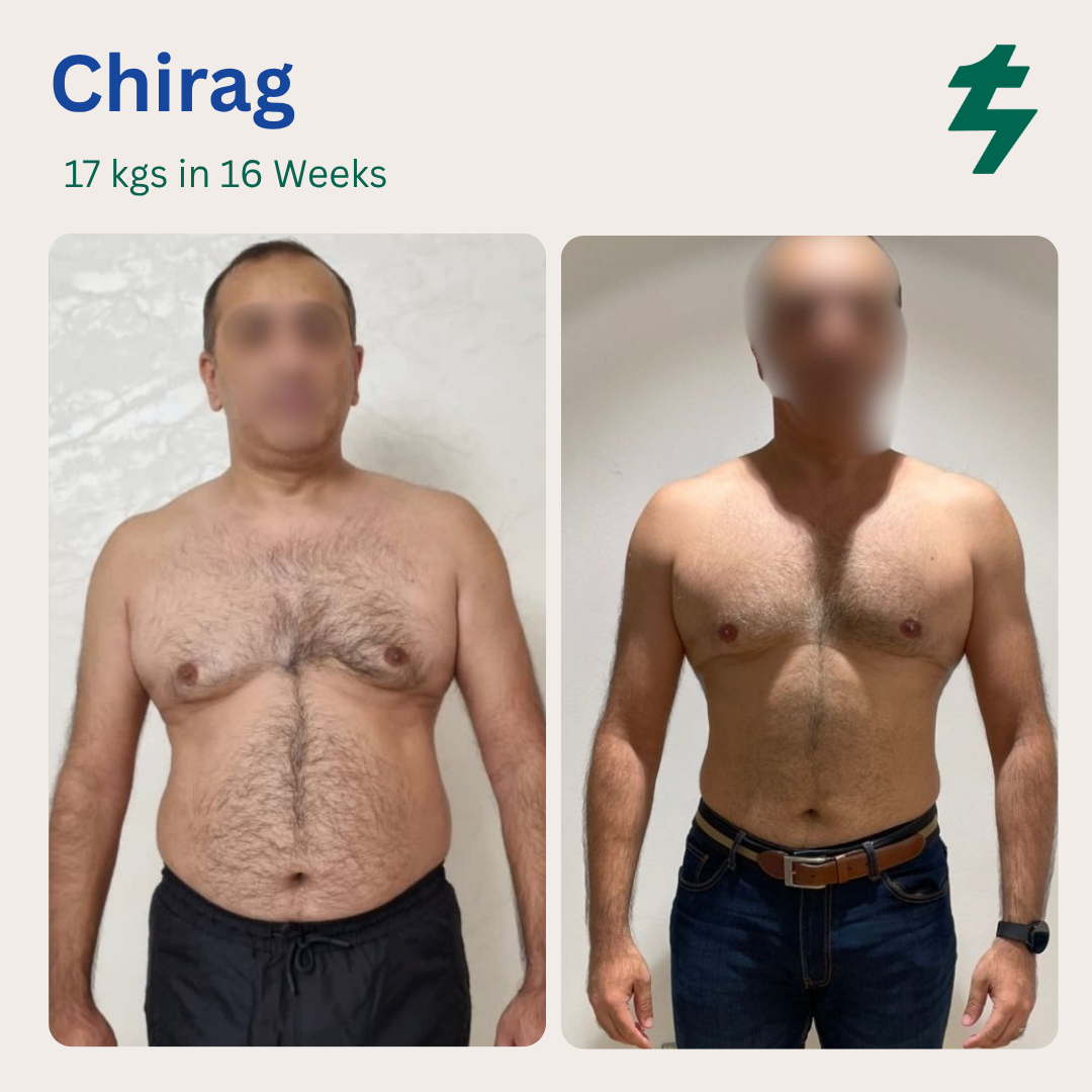 Client transformation result