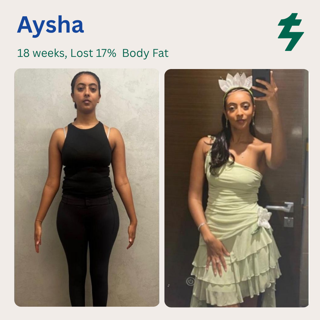Client transformation result