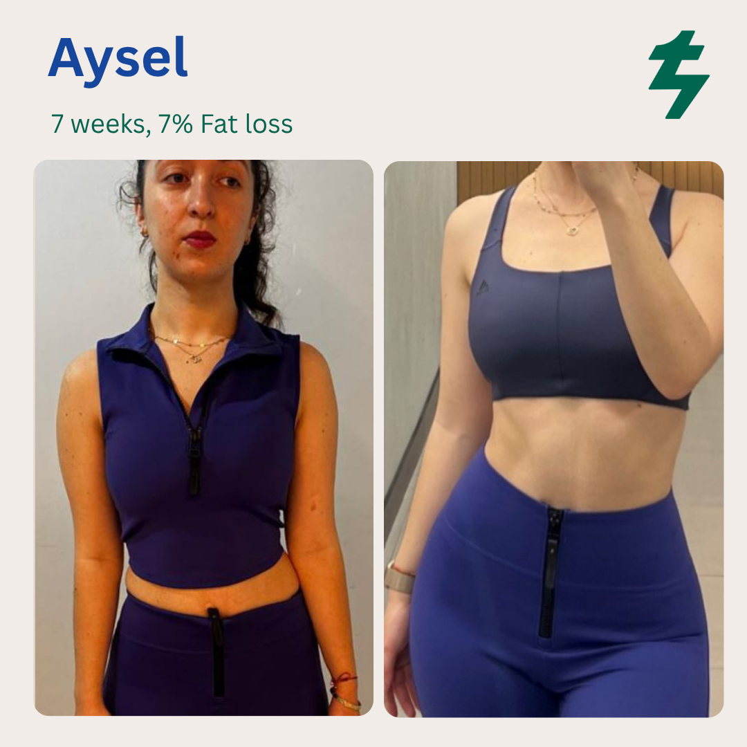 Client transformation result