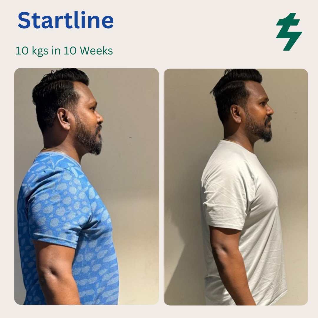 Client transformation result