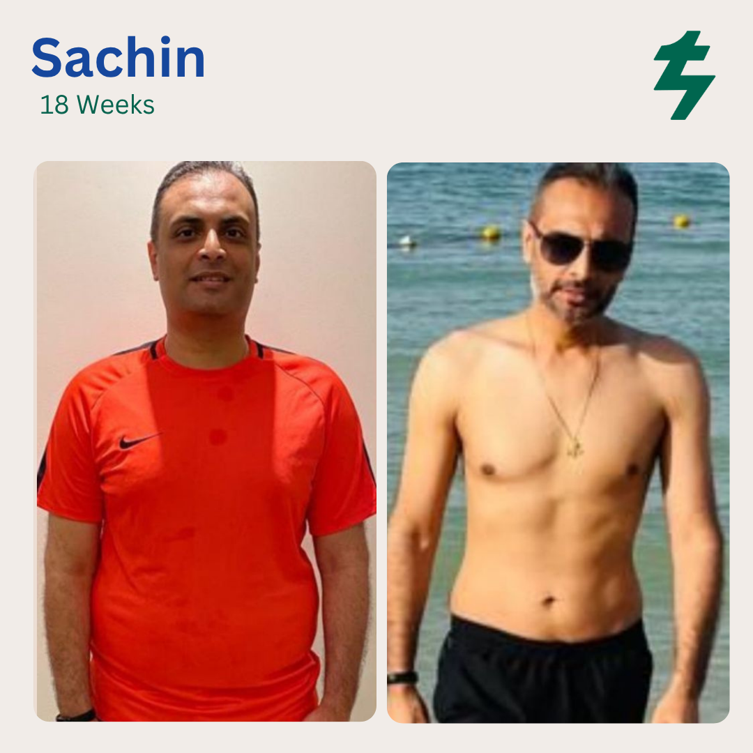 Client transformation result