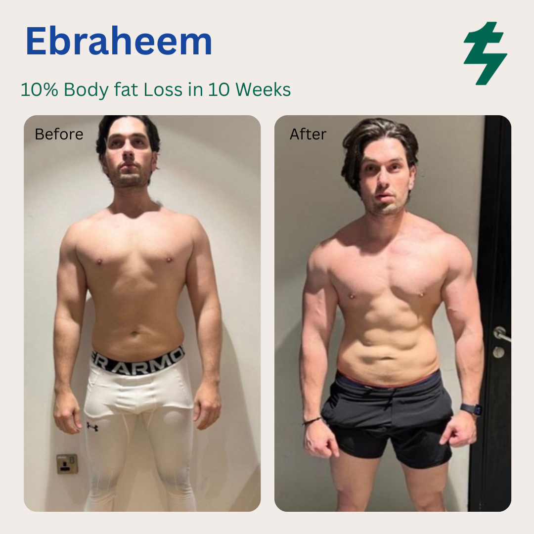 Client transformation result