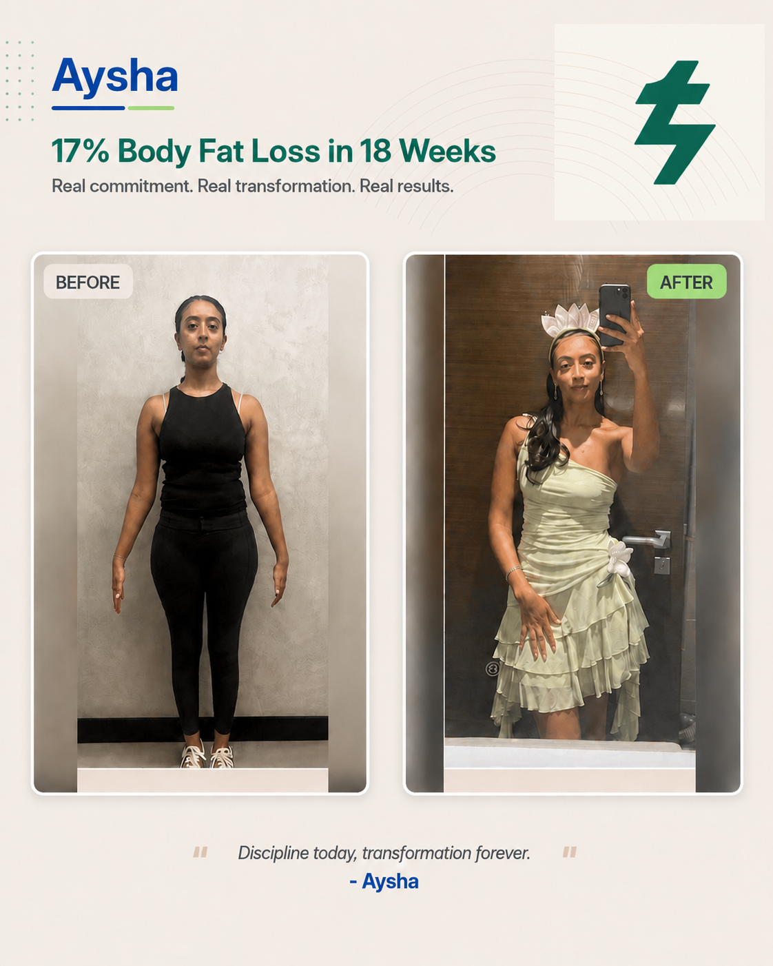 Aysha transformation result