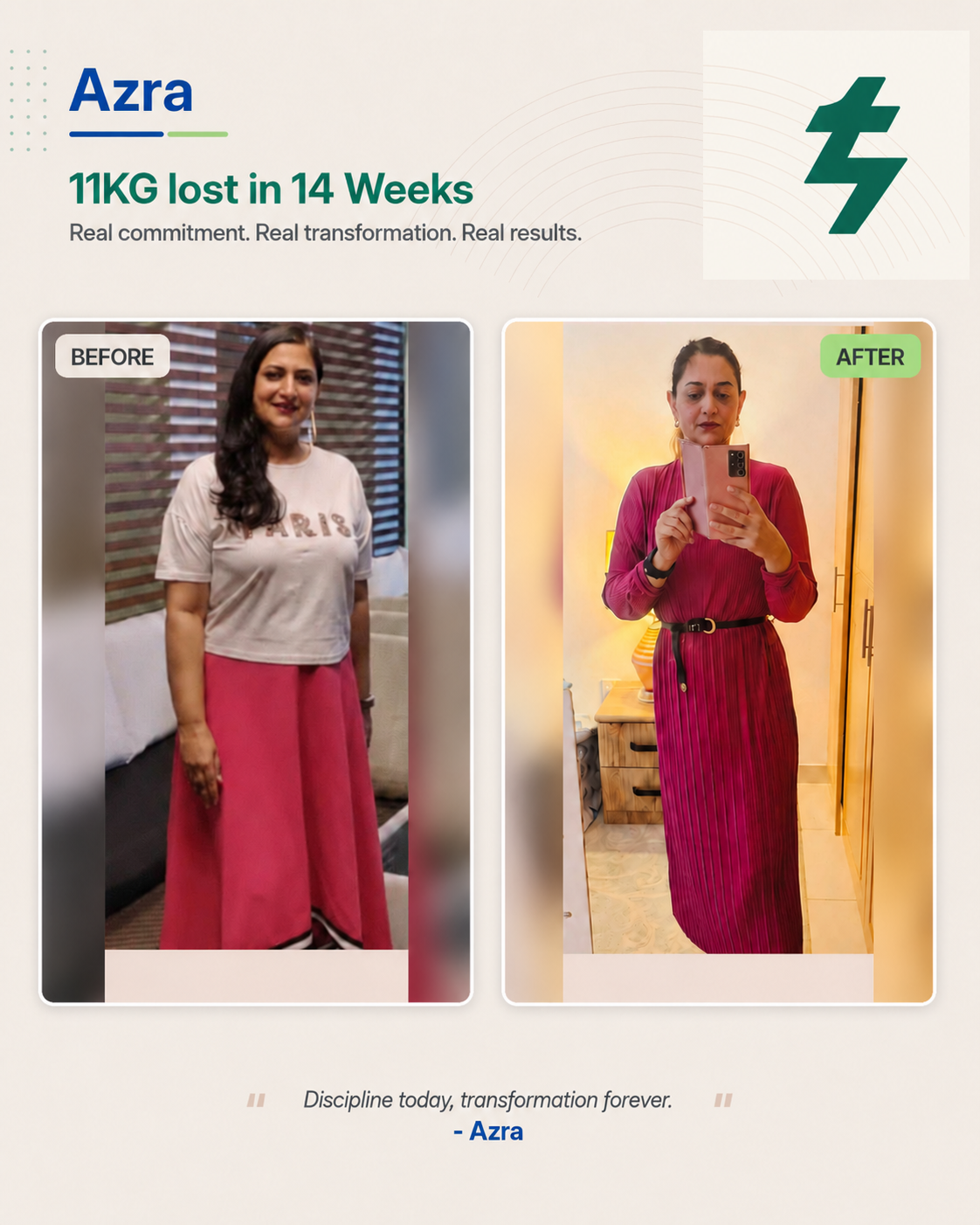 Azra transformation result