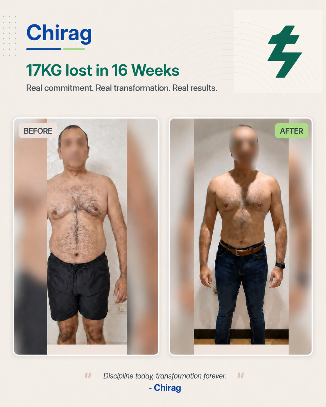 Chirag transformation result